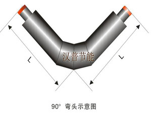 無(wú) 預(yù)制直埋保溫管廠家 預(yù)制直埋保溫管規(guī)格_行業(yè)專用儀器_橡膠塑料專用儀器_其它_產(chǎn)品庫(kù)_中國(guó)化工儀器網(wǎng)